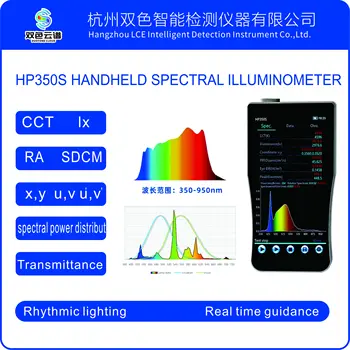 Тестер опасности синего света сетчатки, измеритель спектра излучения, цветовой люксметр, измеритель цветовой температуры HP350S, полное тестирование параметров